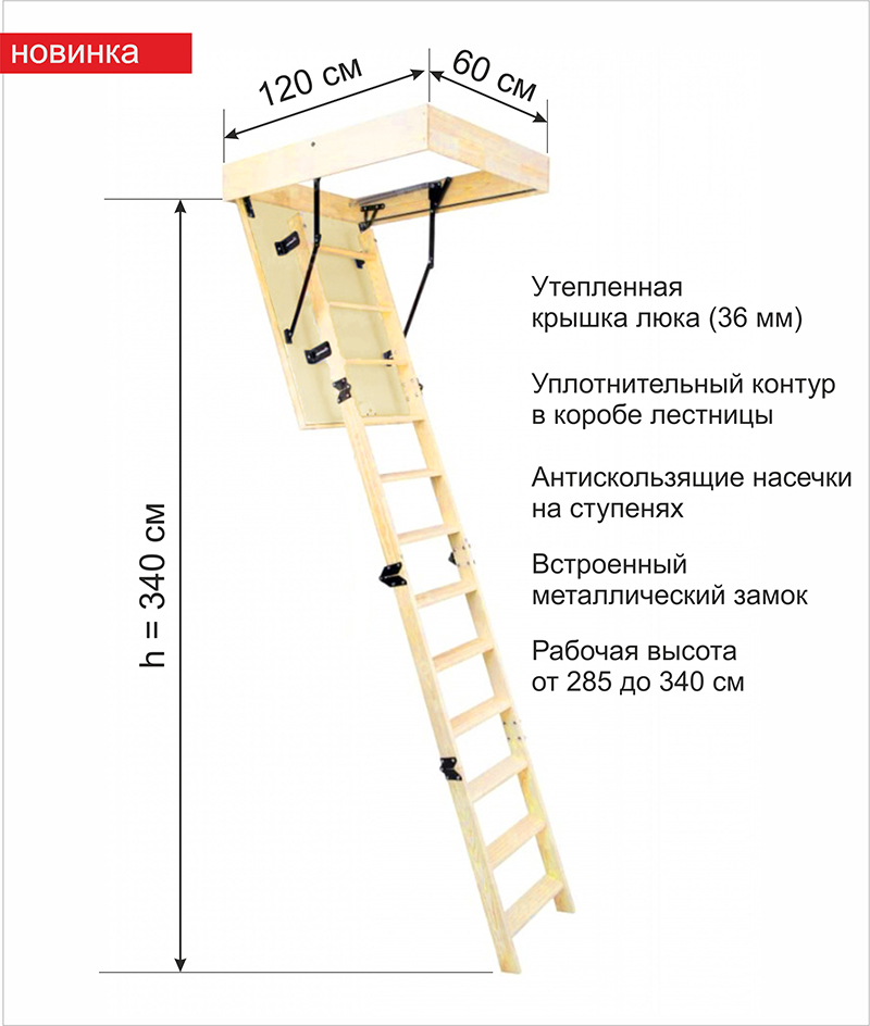 Чердачная лестница с люком размеры. Чердачная лестница чл-01 пружины. Лестница чердачная чл 15. Лестница чердачная с шириной 80. Чердачная лестница ECON чл-11 h=2800 мм.