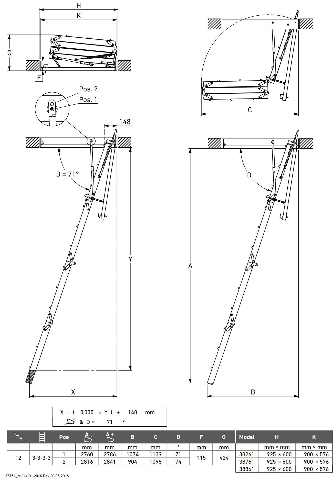 Лестница чердачная PROF 36 mini (Dolle) 60*92.5/287 фото 2