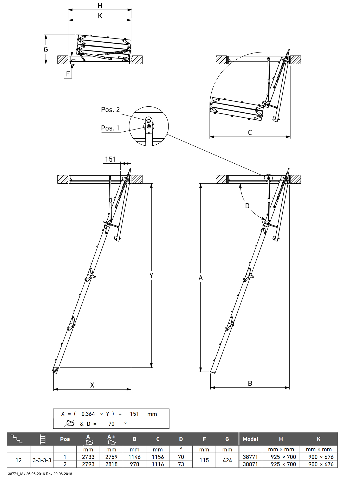 Лестница чердачная PROF 36 mini (Dolle) 70*92.5/287 фото 2