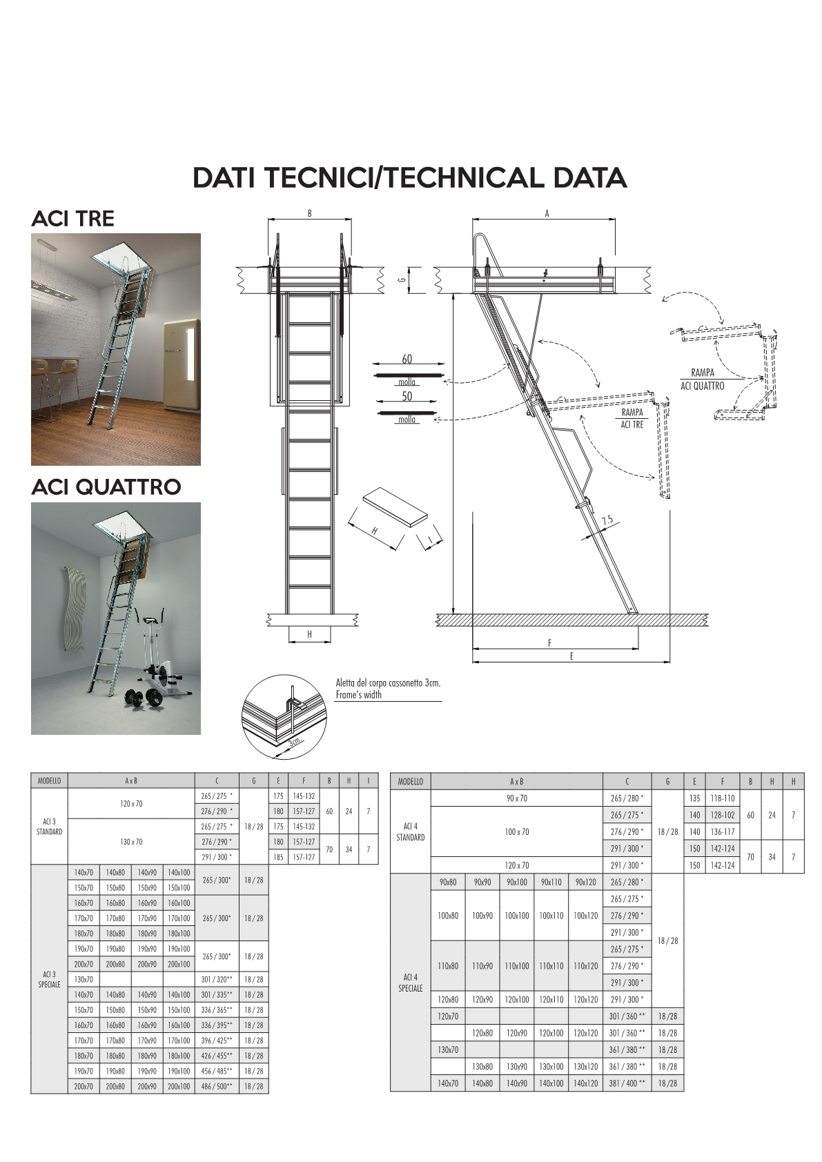 Лестница чердачная ACI 4 (FOUR) 70*120/300 фото 2